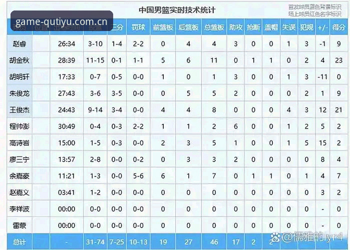 2026世界杯安保配置深度分析：仅3名英国警员赴美，背后博弈与球迷权益全面解析