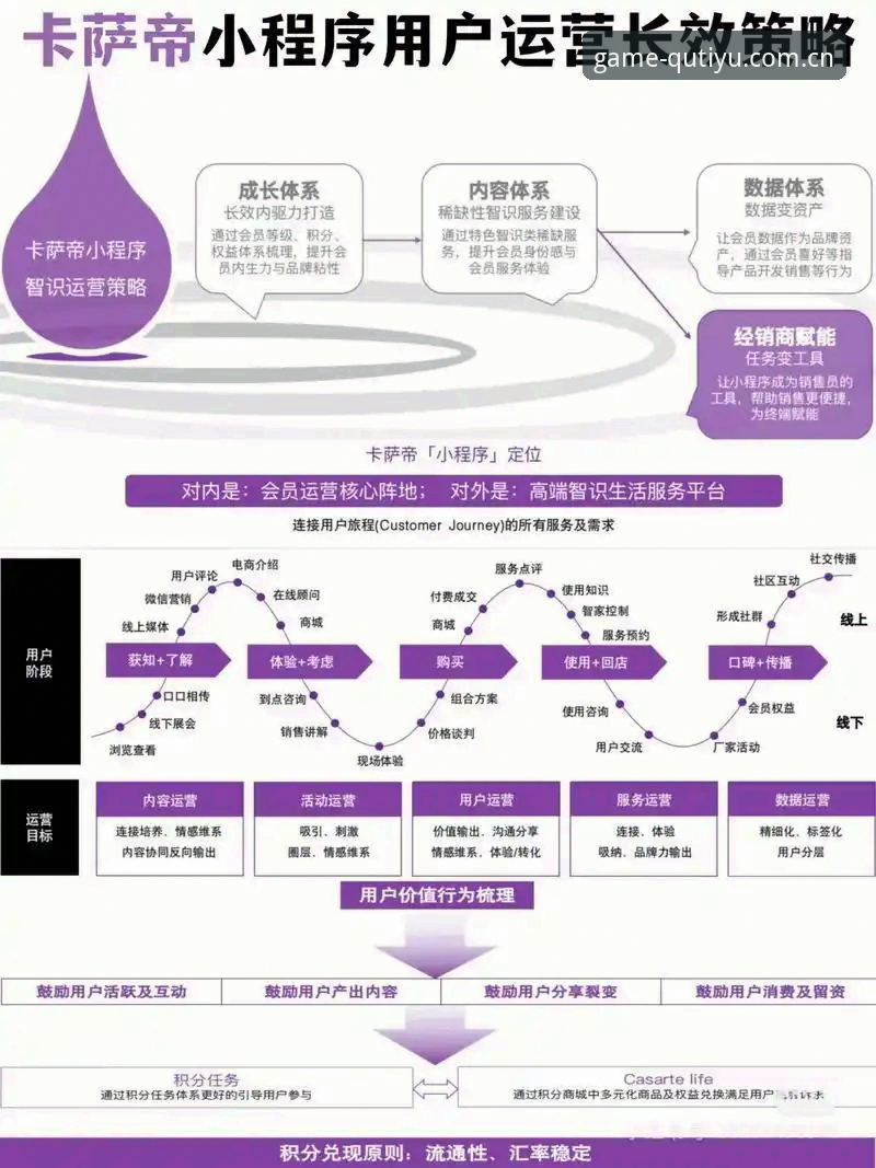 趣体育官方版 趣体育官方版上线后迎来用户增长高峰,深度评测其平台进化路径