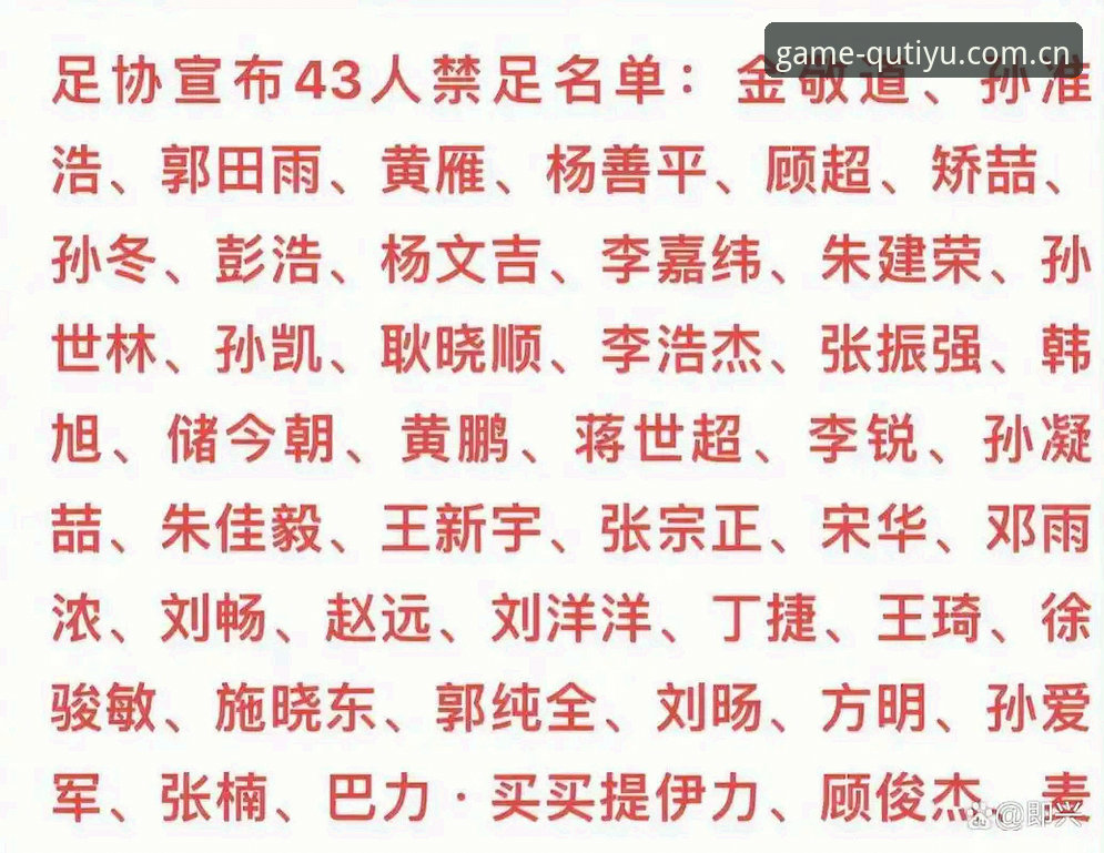 趣体育竞猜怎么玩攻略 终身禁足 vs 五年禁赛:足协第三批名单深度剖析,兼谈趣体育竞猜怎么玩攻略的合规边界