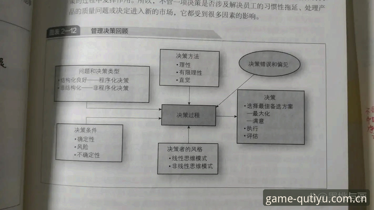 趣体育安全吗 从马赛更衣室风波看体育管理者必备的实用决策技巧